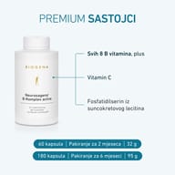 Neurosagena® Vitamin B-Kompleks active Gold