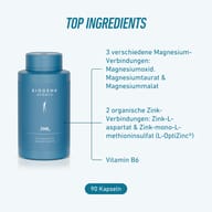 Hráč amerického futbalu Marcel Dabo drží produkt BIOGENA SPORTS. Text zdôrazňuje podporu sily a výkonu a uvádza účinky horčíka a vitamínu B6.