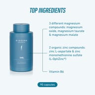 BIOGENA SPORTS ZMB6 featuring three magnesium compounds, two organic zinc compounds including L-OptiZinc®, and vitamin B6. Premium formula with 90 capsules for athletes and active individuals.