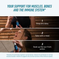 Instructions for BIOGENA SPORTS D3 & K2 Liquid: take one drop daily with a meal. Convenient liquid formula designed to support bones, muscles, and the normal function of the immune system.