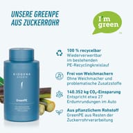 Nádoba BIOGENA SPORTS GreenPE z cukrovej trstiny. Text zdôrazňuje: 100 % recyklovateľná, bez zmäkčovadiel, zníženie emisií CO₂ o 140 352 kg a vyrobená z rastlinných surovín získaných zo zvyškov cukrovej trstiny.