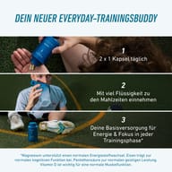 Tri kroky používania BIOGENA SPORTS Essentials: užívajte 2×1 kapsulu denne, zapite dostatočným množstvom tekutín počas jedla a podporte energiu a sústredenie v každej tréningovej fáze.