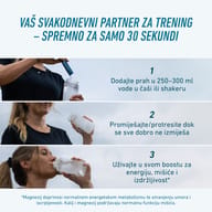 Kalij Magnezij Sport
