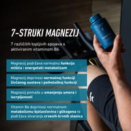 Magnezij Sport