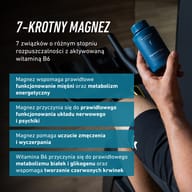 Magnez Sport