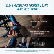 Magnezij Sport