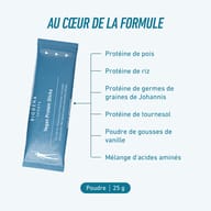 Sachets de protéines vegan