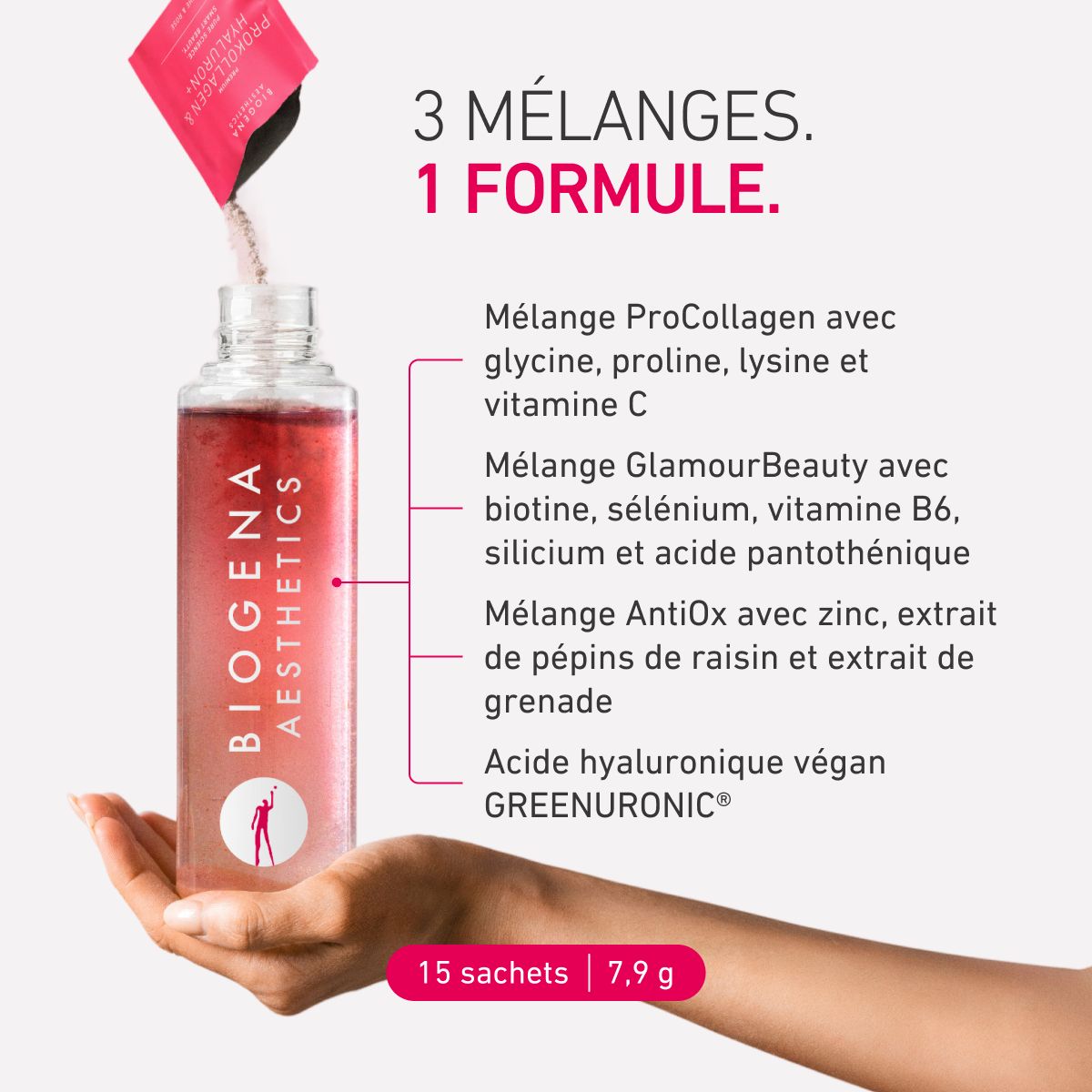 ProCollagène et Acide Hyaluronique+