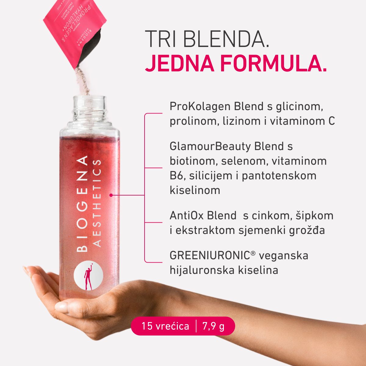 Premium ProKolagen & Hyaluron+