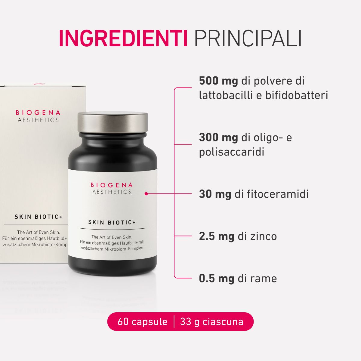 SKIN BIOTIC+
