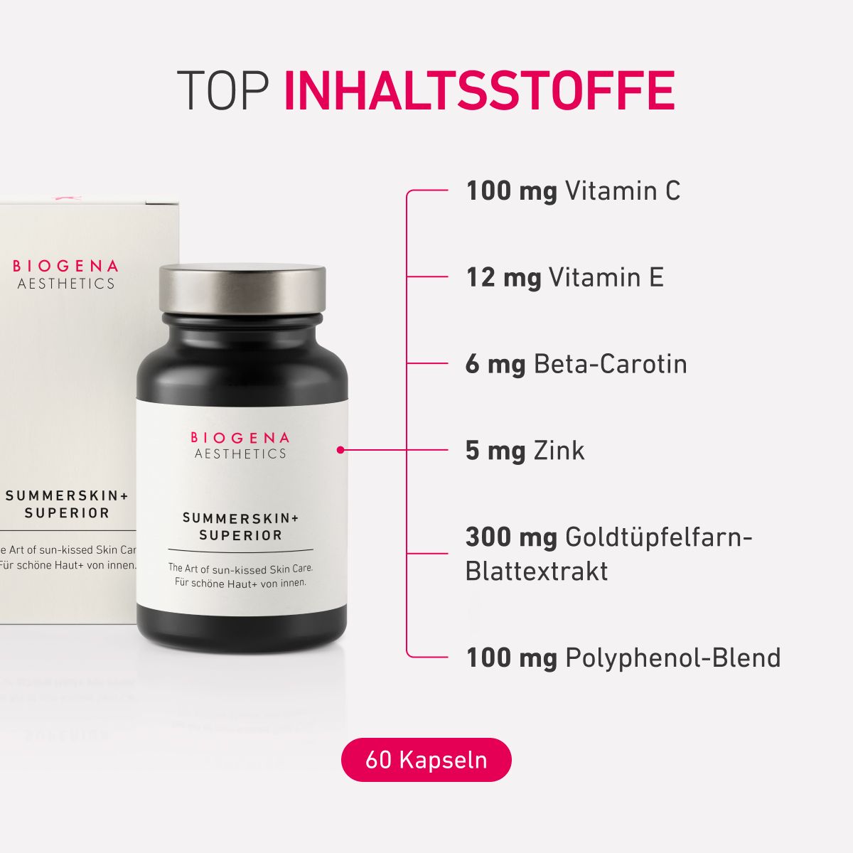Biogena Aesthetics, SUMMERSKIN+ SUPERIOR, Flasche, weiß, Die Kunst der sonnengeküssten Hautpflege. Für schöne Haut+ von innen.
