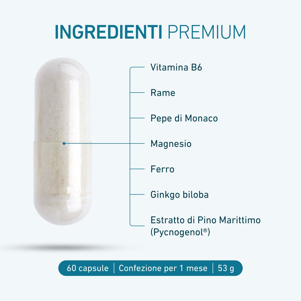 Biogena, NutrIfem P-M-S Formula®, Bottiglia, bianco, Preparato premium per l’equilibrio ormonale della donna®