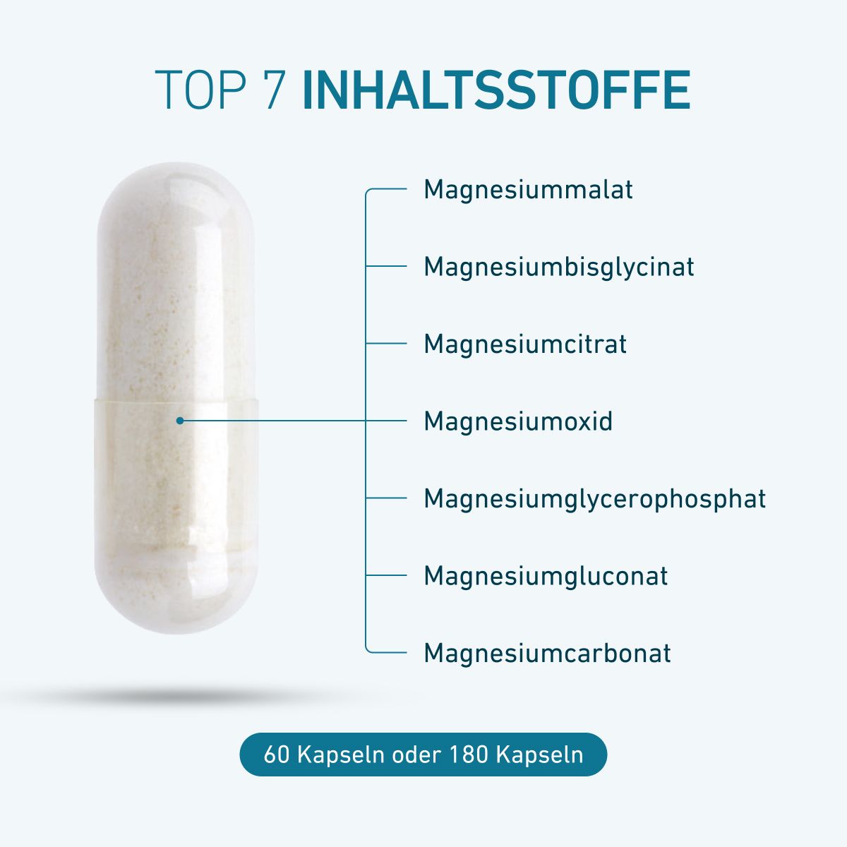 Biogena, Siebensalz® Magnesium, Flasche, weiß, Magnesiumverbindungen mit breitem Löslichkeitsspektrum