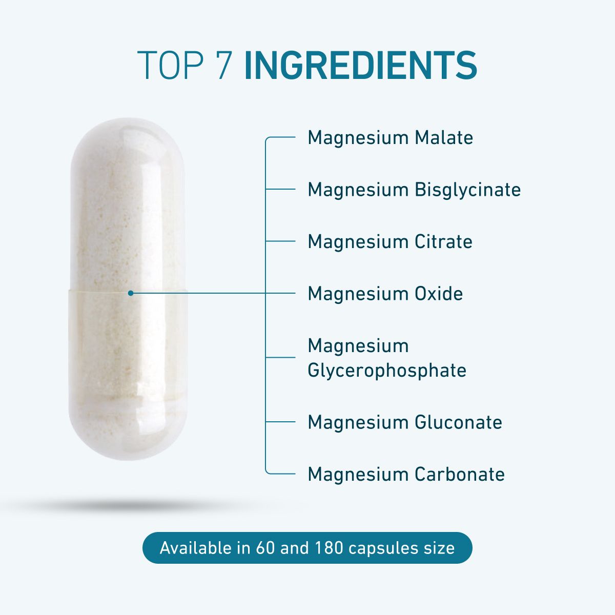 Biogena, Siebensalz® Magnesium, Bottle, white, Magnesium compounds with a broad solubility spectrum