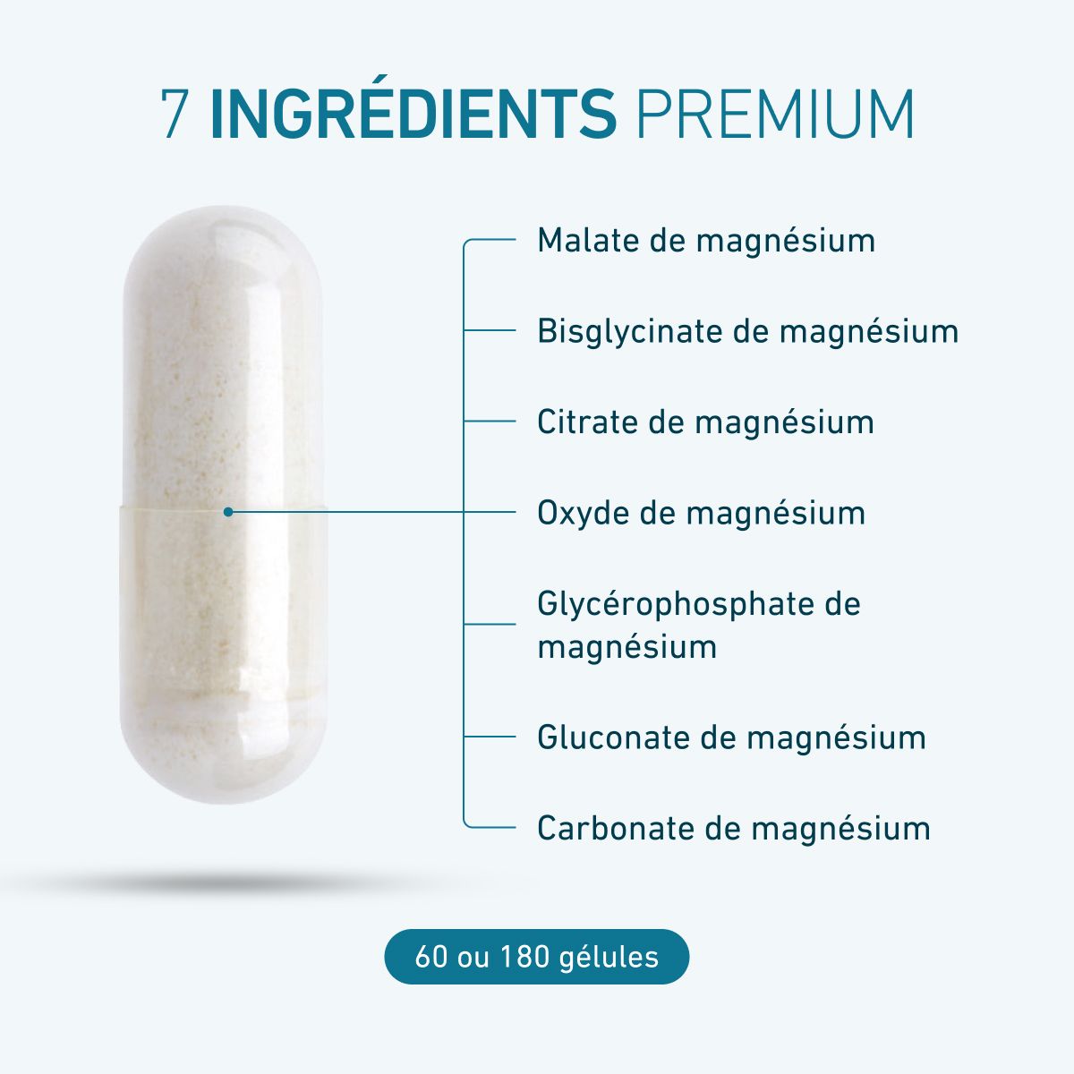 Biogena, Siebensalz® Magnesium, Bouteille, blanc, Composés de magnésium avec un large spectre de solubilité