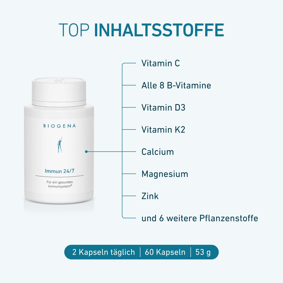 Biogena, Immun 24/7, Flasche, weiss, Für ein gesundes Immunsystem®
