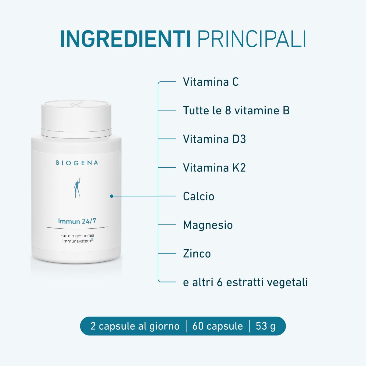 Biogena, Immun 24/7, Bottiglia, bianco, Per un sistema immunitario sano®