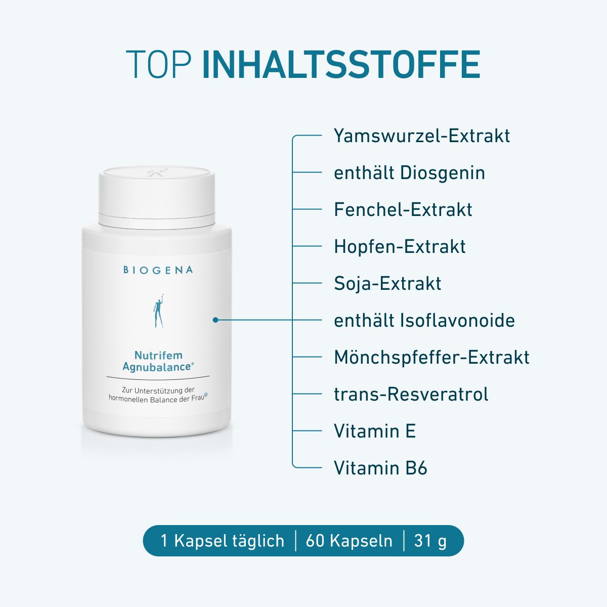 Biogena, Nutrifem Agnubalance®, Flasche, weiß, Zur Unterstützung der hormonellen Balance der Frau®
