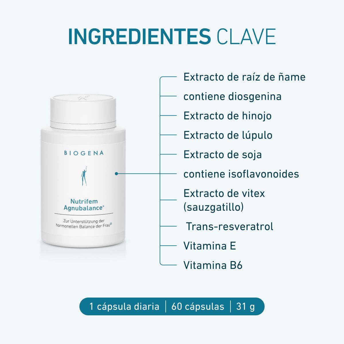 Biogena, Nutrifem Agnubalance®, Botella, blanco, Para apoyar el equilibrio hormonal de la mujer®