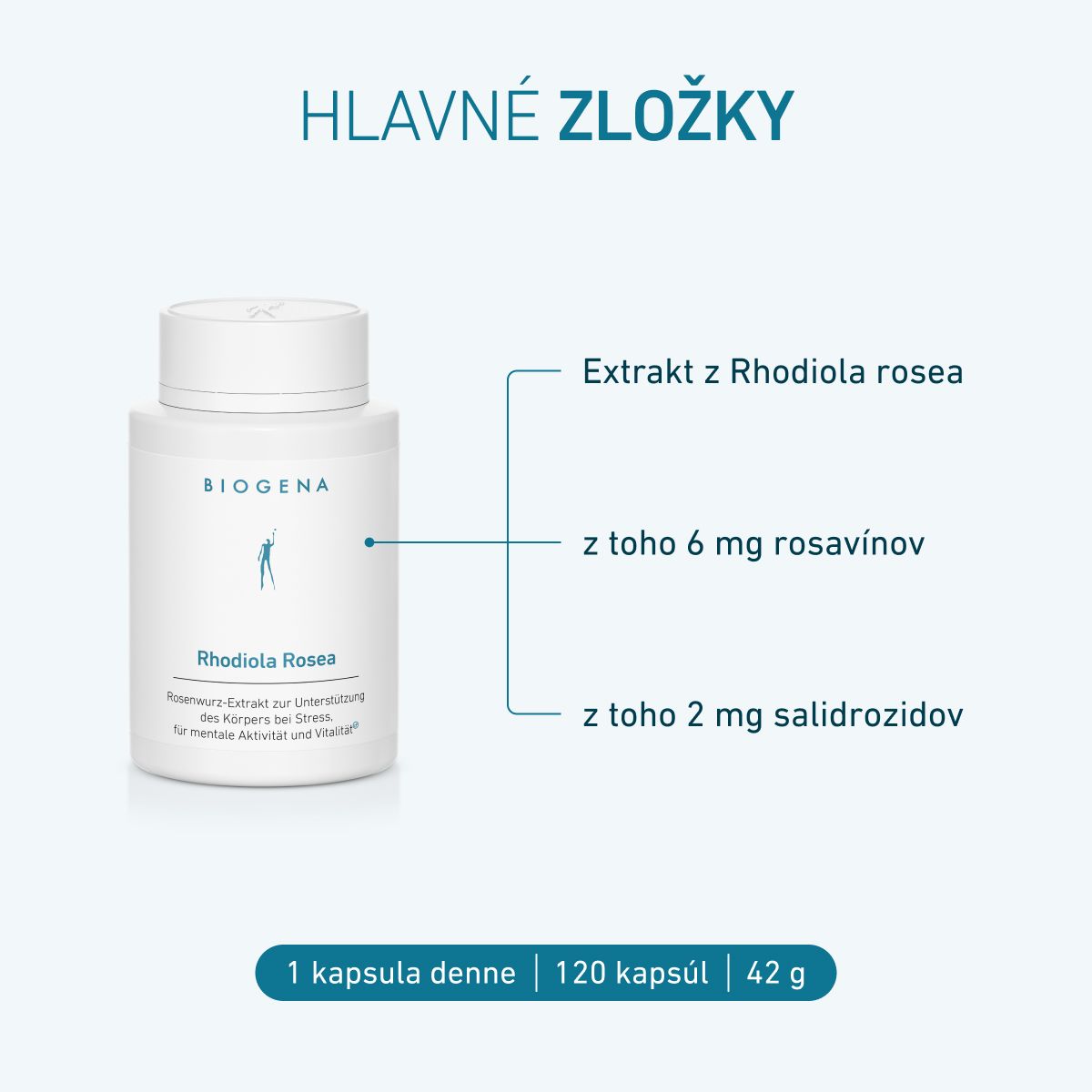 Biogena, Rhodiola Rosea, Fľaša, biela, Extrakt z koreňa rozchodnice na podporu tela pri strese, pre mentálnu aktivitu a vitalitu®