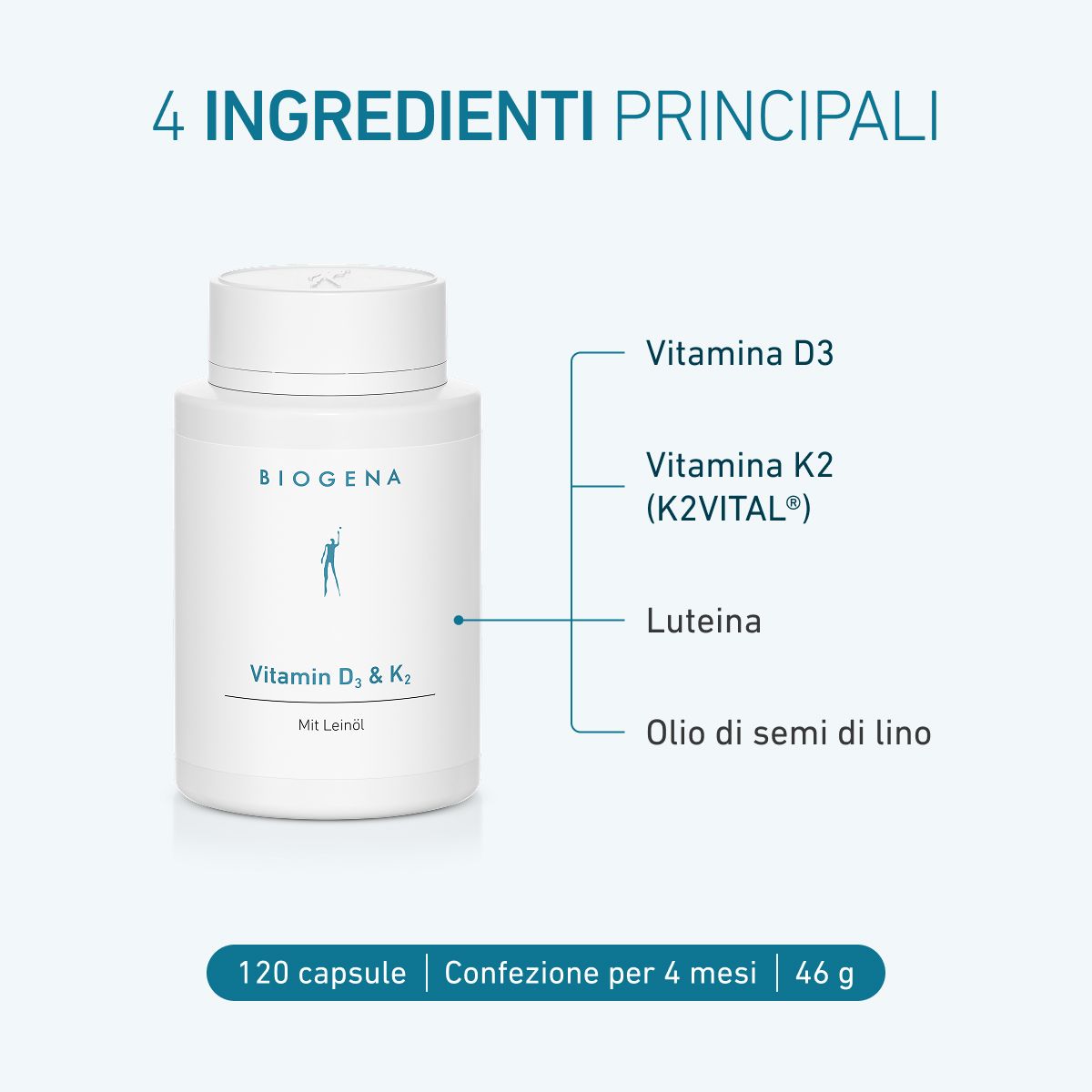 Biogena, Vitamin D₃ & K₂, Bottiglia, bianco, Con olio di lino