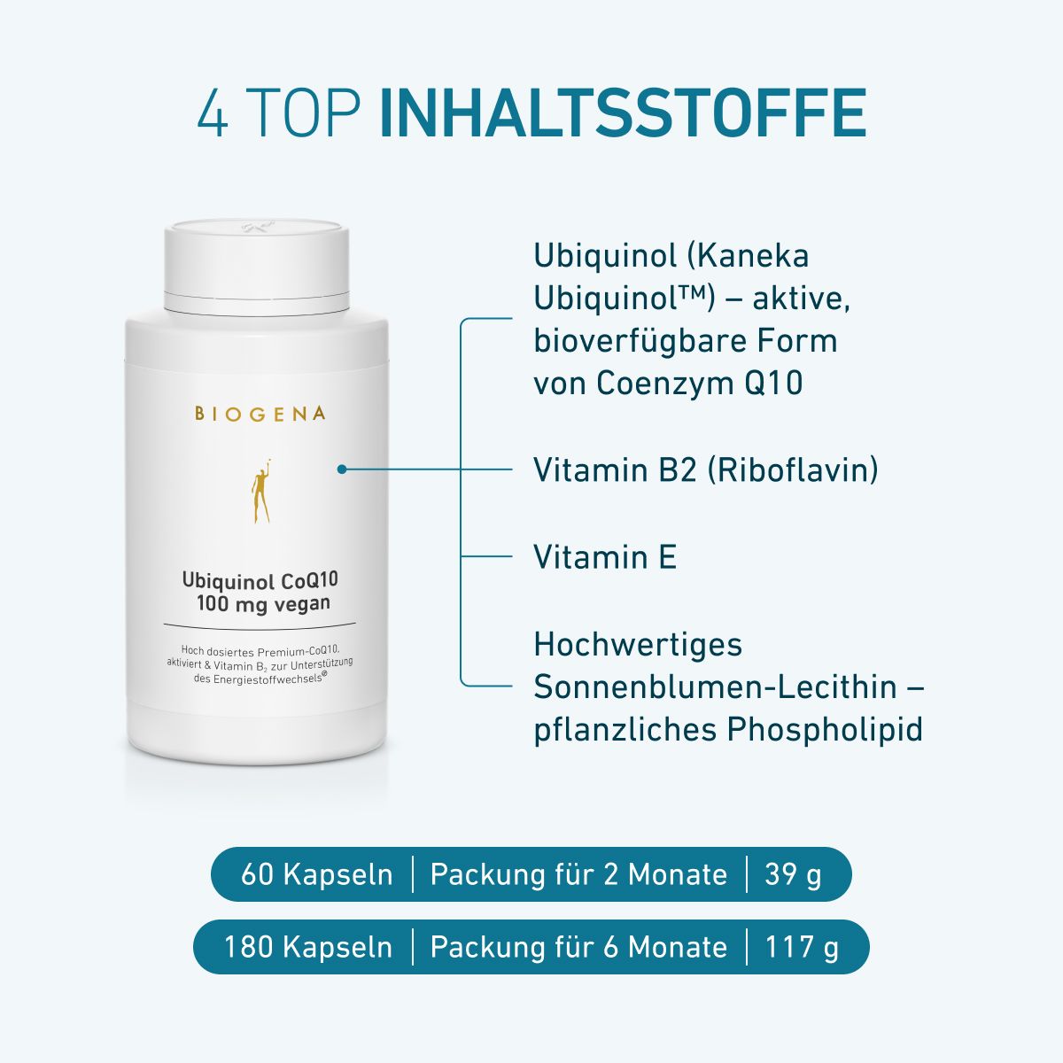 Biogena, Ubiquinol CoQ10 100 mg vegan, Flasche, weiß, Hoch dosiertes Premium-CoQ10, aktiviert & Vitamin B₂ zur Unterstützung des Energiestoffwechsels®