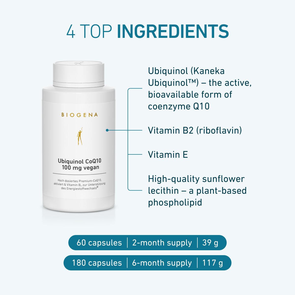 Ubiquinol CoQ10 100 mg vegan Gold