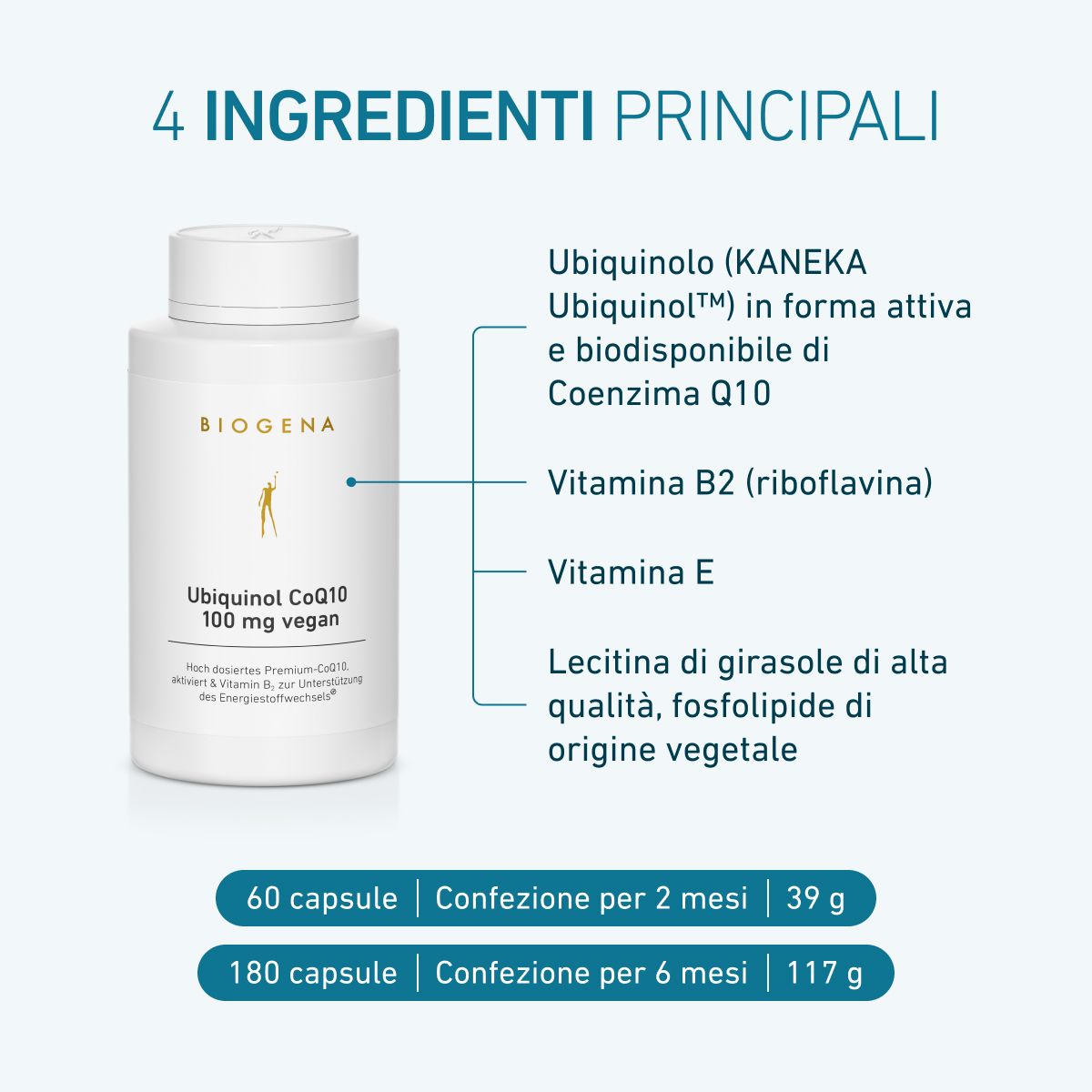 Biogena, Ubiquinol CoQ10 100 mg vegan, Flasche, weiß, Hoch dosiertes Premium-CoQ10, aktiviert & Vitamin B₂ zur Unterstützung des Energiestoffwechsels®