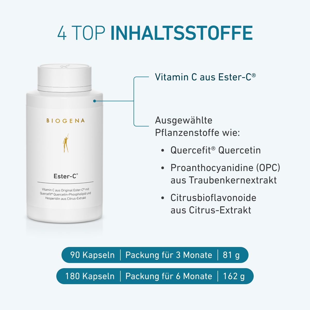 Biogena, Ester-C®, Flasche, weiß, Vitamin C aus Original Ester-C® mit Quercefit® Quercetin-Phospholipid und Hesperidin aus Citrus-Extrakt