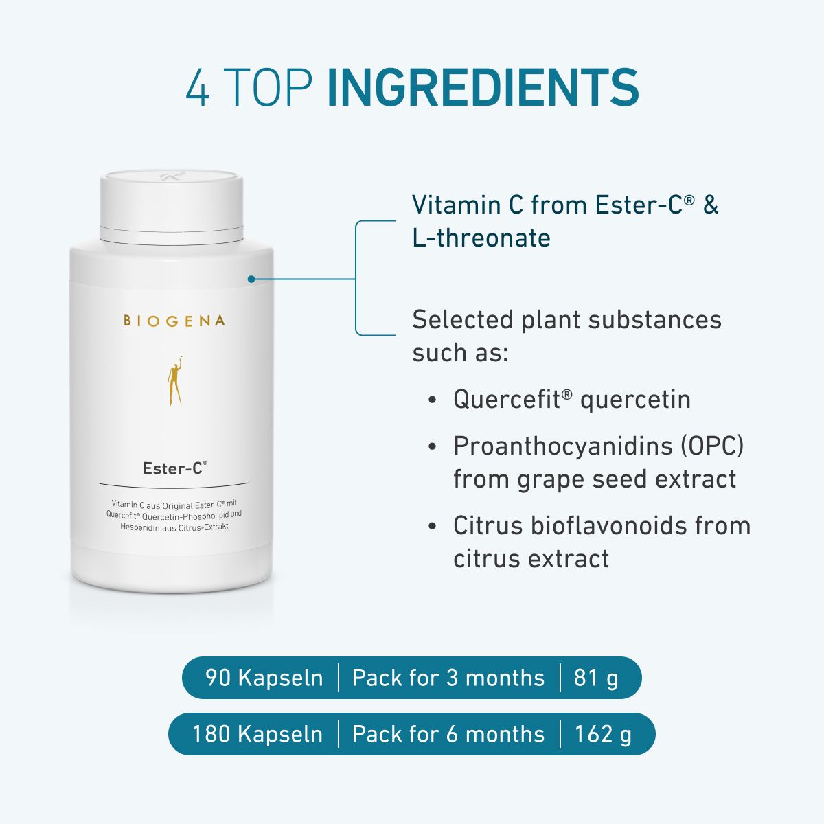 Ester-C® Gold: Vitamin C buffered 500