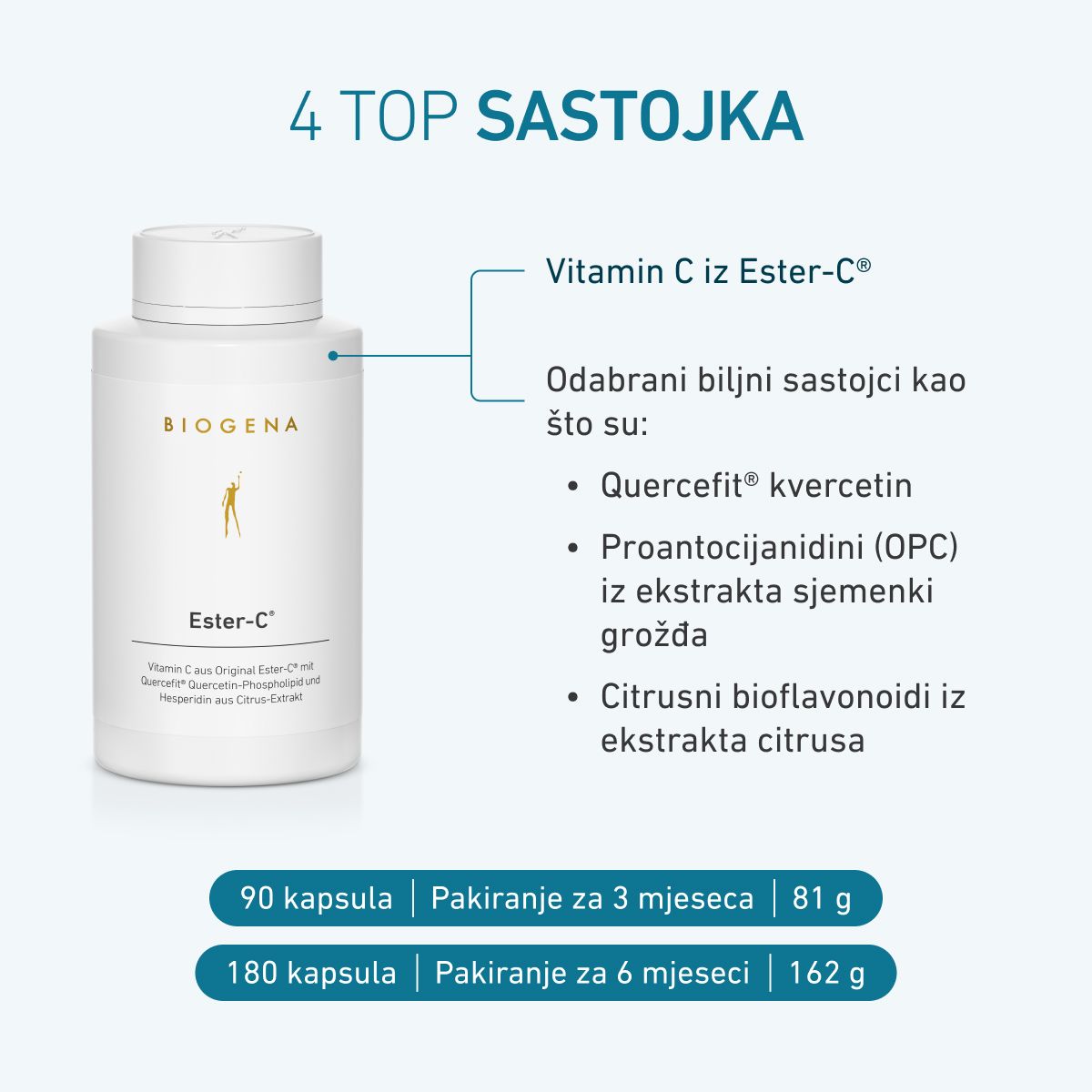 Biogena, Ester-C®, Boca, bijela, Vitamin C iz originalnog Ester-C® s Quercefit® kvercetin-fosfolipidom i hesperidinom iz ekstrakta citrusa