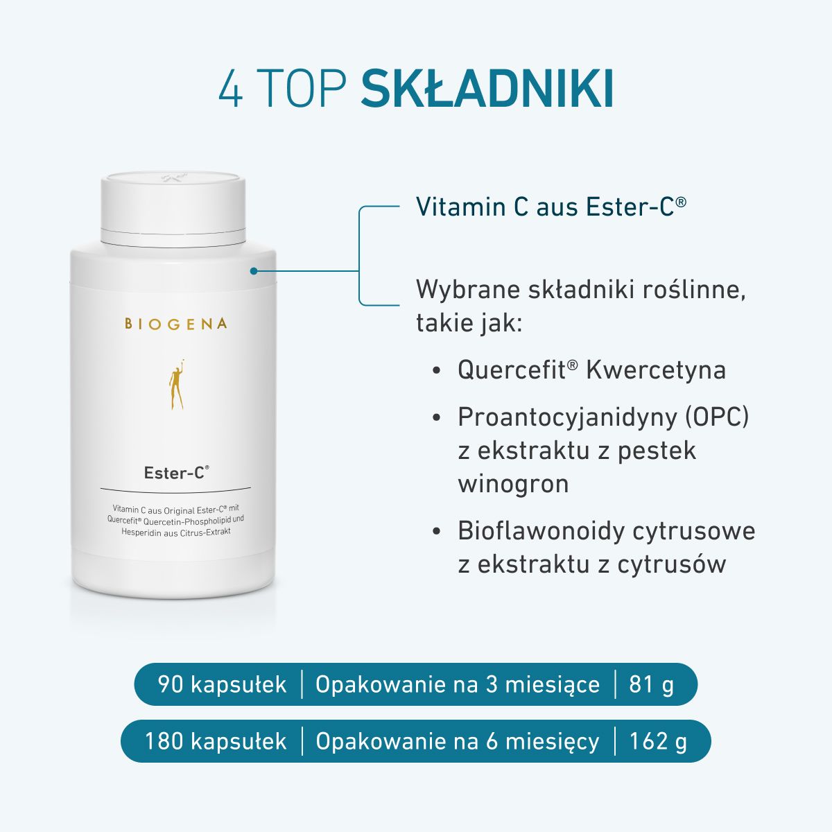 Biogena, Ester-C®, Butelka, biały, Witamina C z oryginalnego Ester-C® z Quercefit® fosfolipidem kwercetyny oraz hesperydyną z ekstraktu cytrusowego