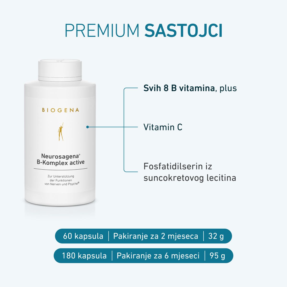 Biogena, Neurosagena® B-Komplex active, Boca, bijela, Za podršku funkcijama živaca i psihe®