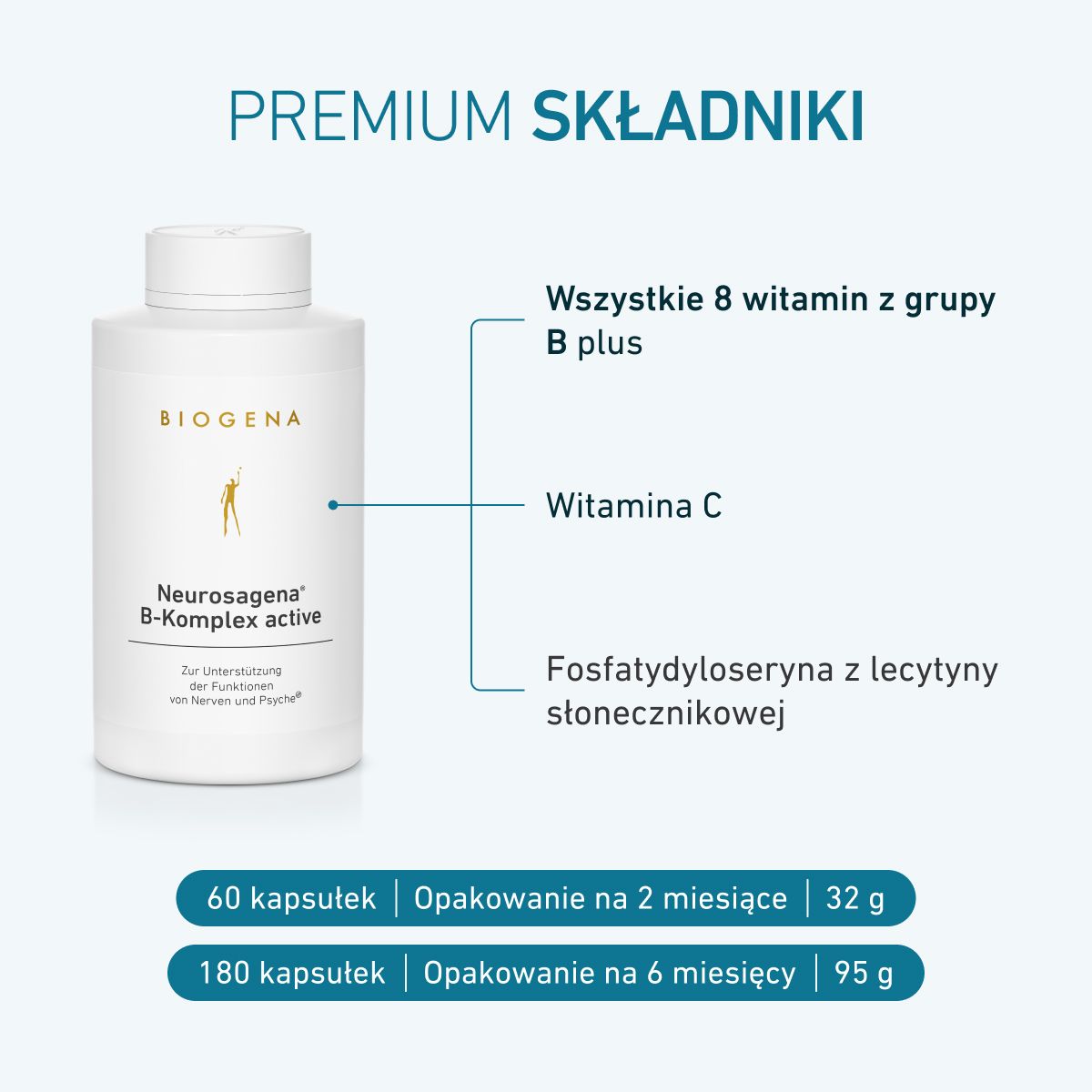 Biogena, Neurosagena® B-Komplex active, Butelka, biały, W celu wspierania funkcji nerwów i psychiki®
