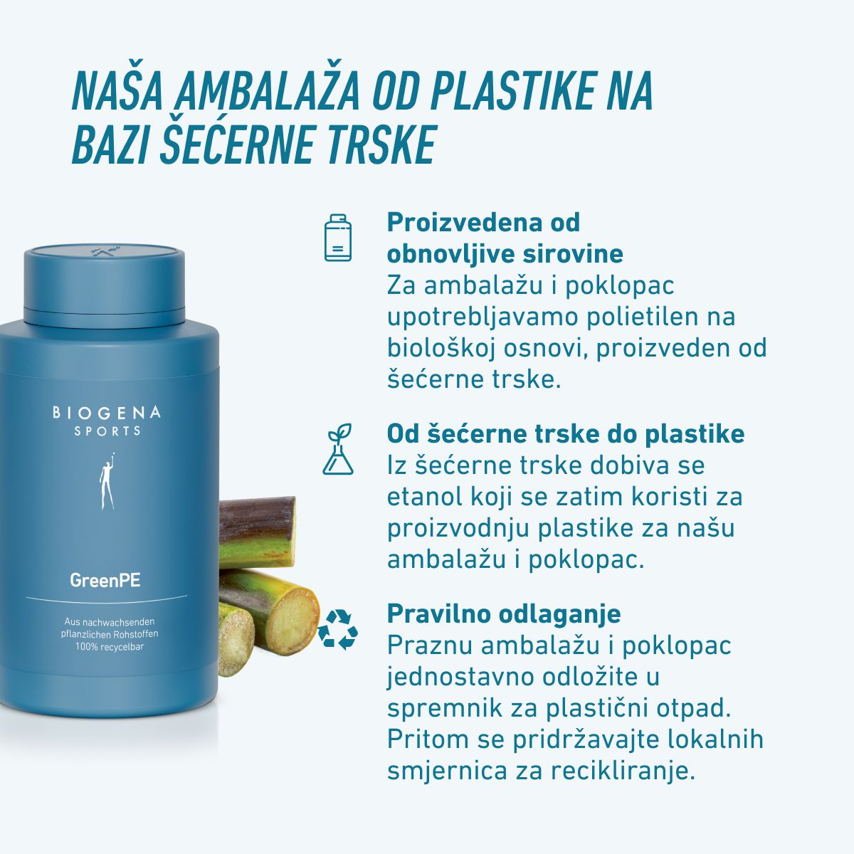 Biogena Sports, Essentials, Boca, petrol, Specijalna osnovna opskrba za energiju i fokus u svakoj fazi treninga®