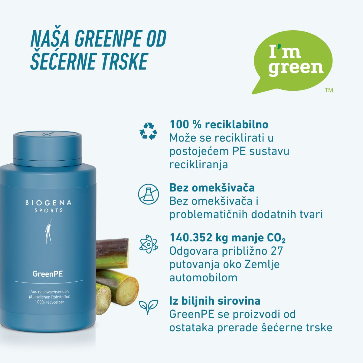 Biogena Sports, Active CoQ10 200, Boca, petrol, Visoko dozirani koenzim Q10 u aktiviranom obliku ubikinola