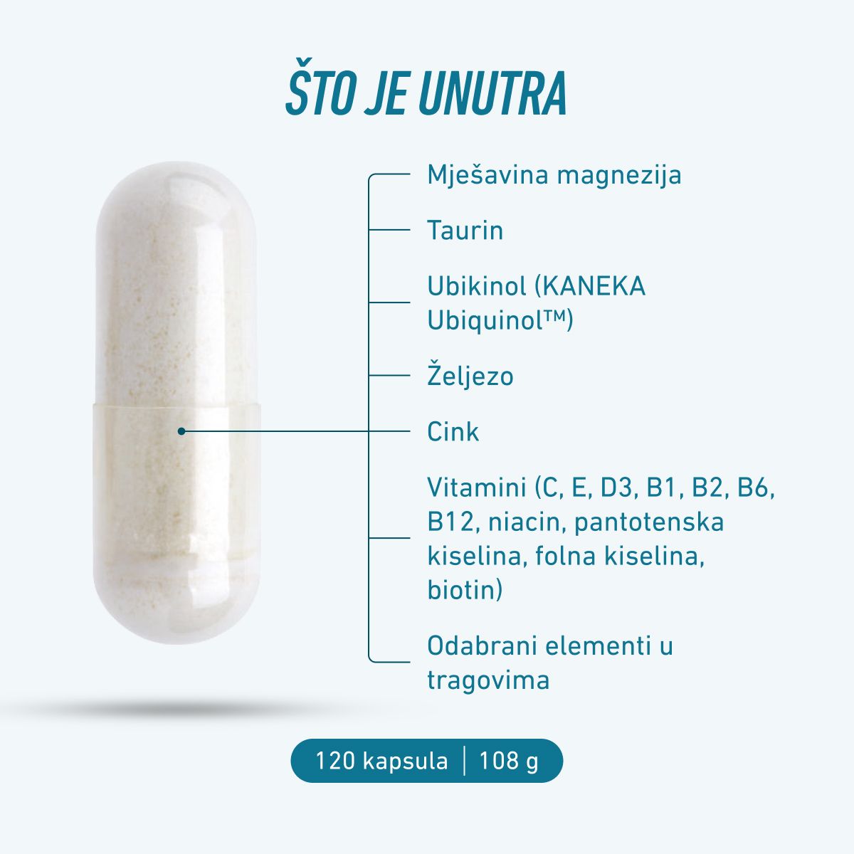 Biogena Sports, Essentials, Boca, petrol, Specijalna osnovna opskrba za energiju i fokus u svakoj fazi treninga®