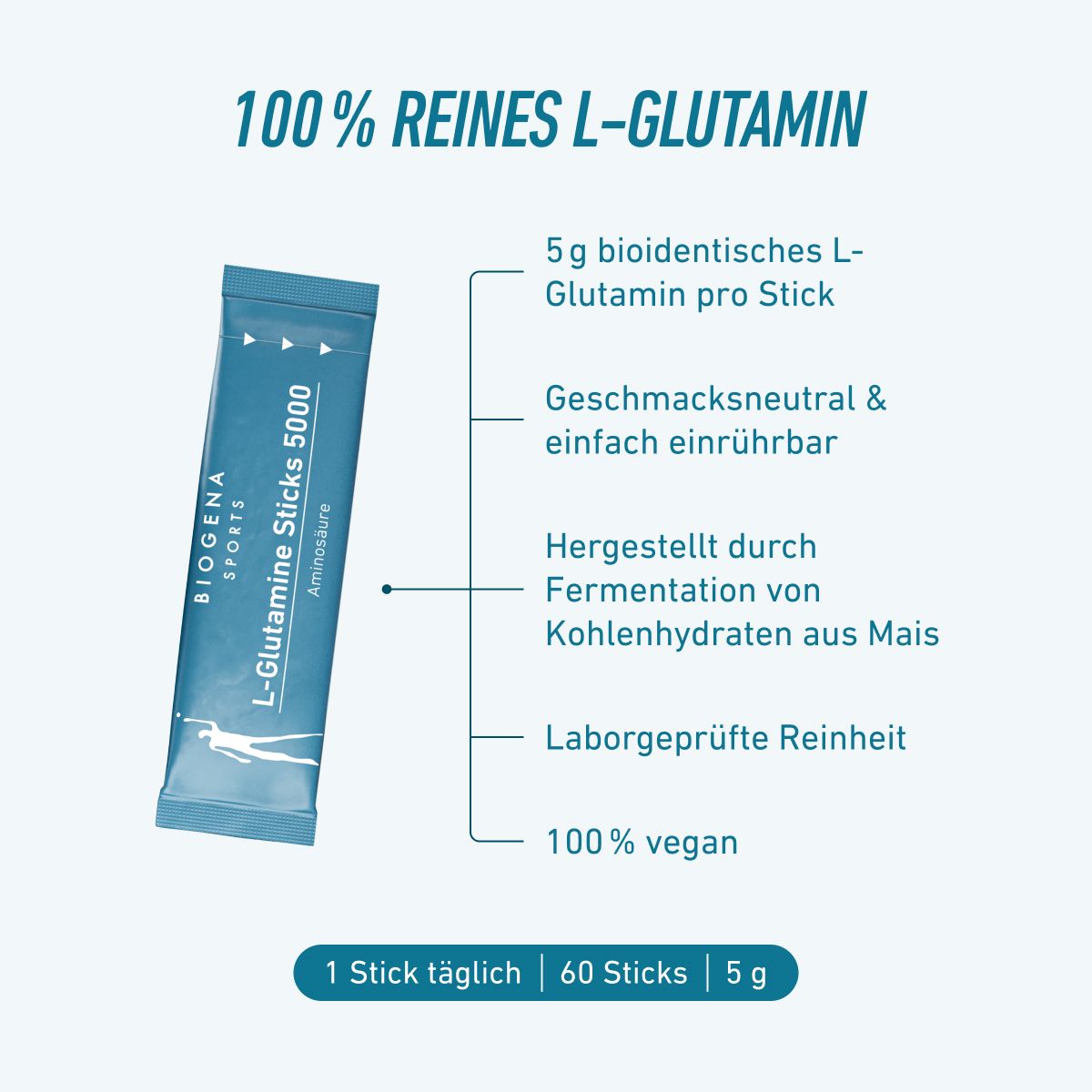 Biogena Sports, L-Glutamine Sticks 5000, Sachet, petrol, Zur gezielten Zufuhr der Aminosäure Glutamin