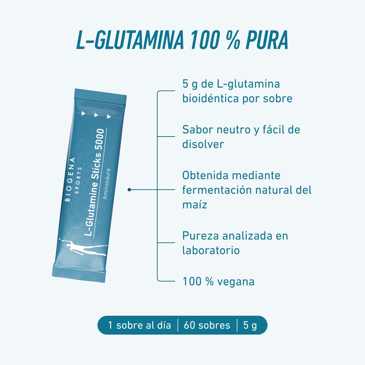 Biogena Sports, L-Glutamine Sticks 5000, Sobre, petrol, Para la ingesta dirigida del aminoácido glutamina