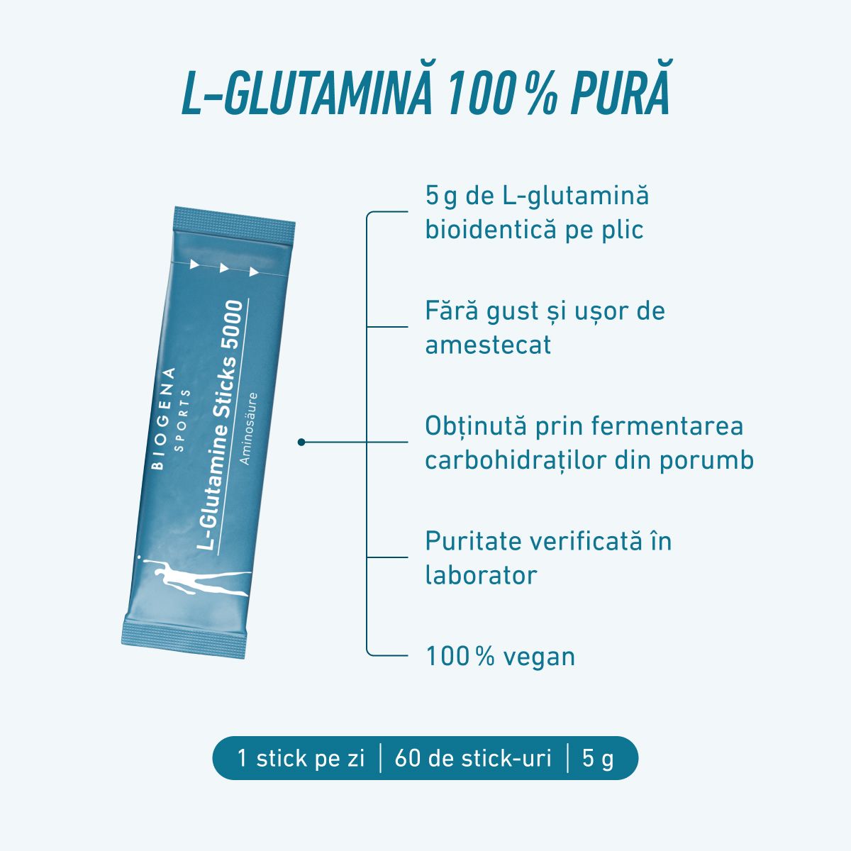 Biogena Sports, L-Glutamine Sticks 5000, Plic, petrol, Pentru aportul țintit al aminoacidului glutamină