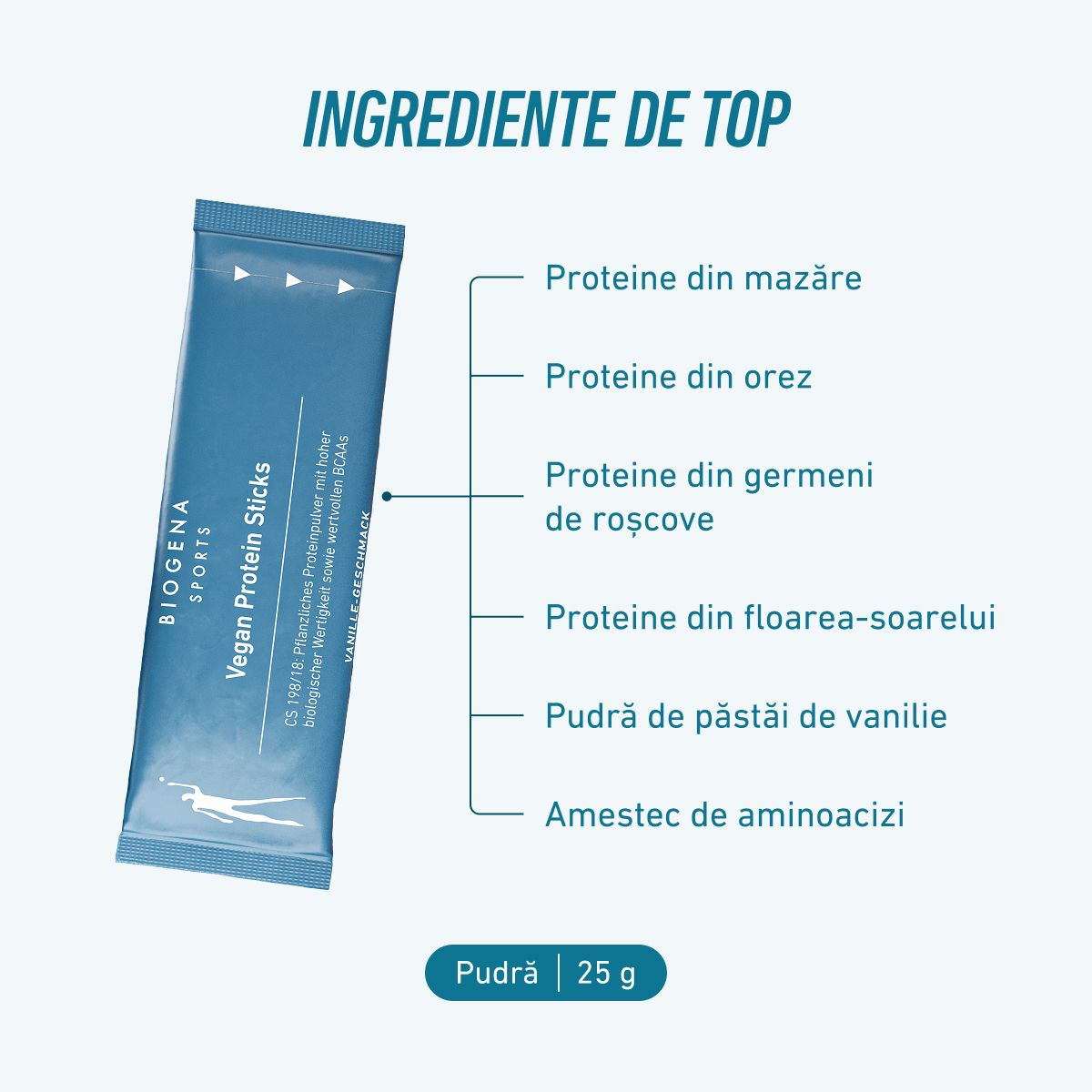 Biogena Sports, Vegan Protein Sticks, Cutie, petrol, CS 198/18: Pudră proteică vegetală cu valoare biologică ridată precum și BCAA valoroși