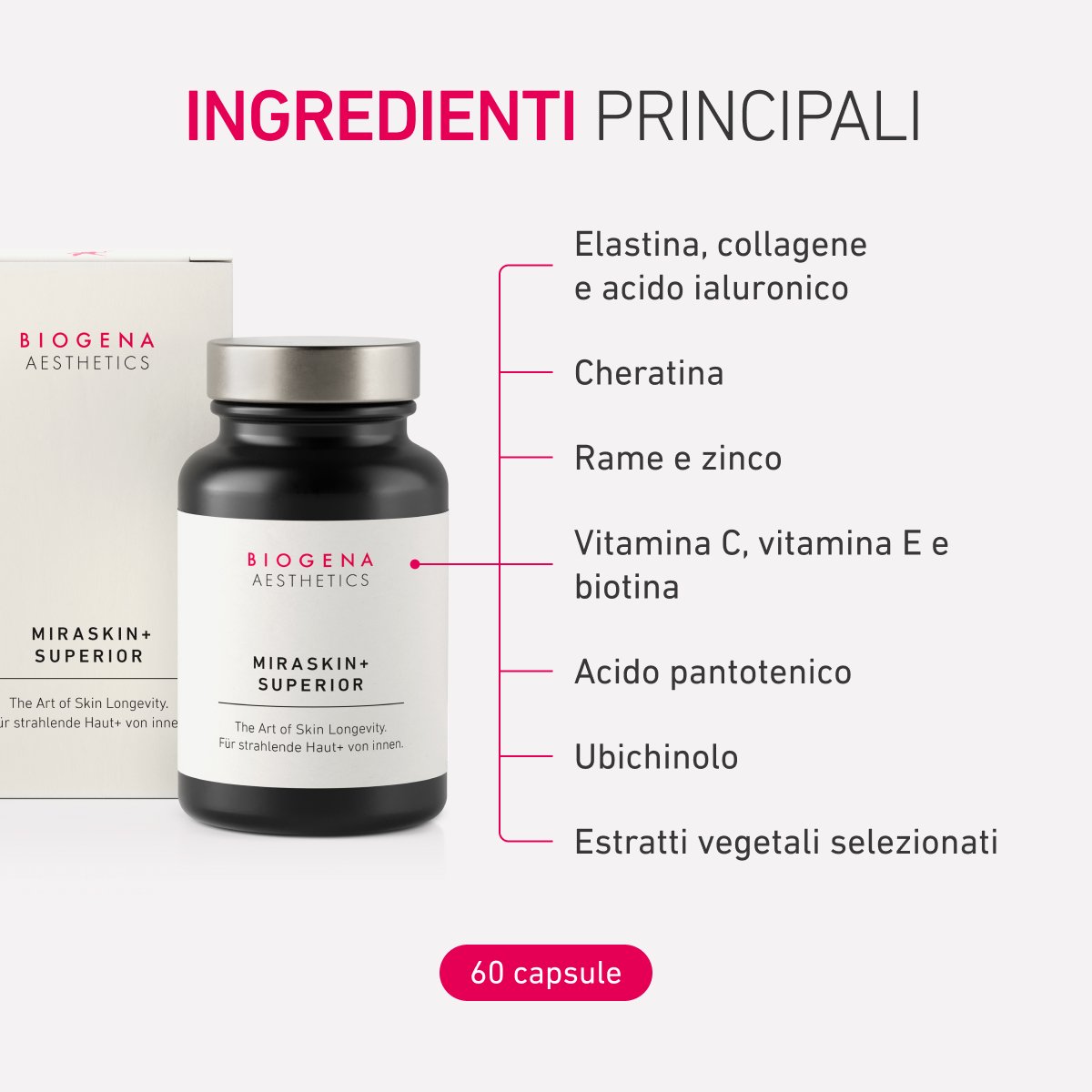 BIOGENA AESTHETICS MIRASKIN+ SUPERIOR, flacone, capsule; BIOGENA AESTHETICS MIRASKIN+ SUPERIOR, scatola; elenco ingredienti, grafica a linee, indicazione 60 capsule