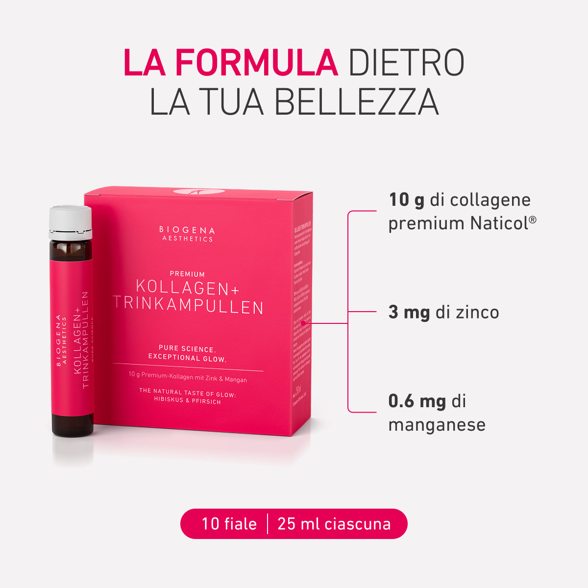 Biogena Aesthetics Premium Kollagen+ Trinkampullen scatola, fiala, testi in italiano