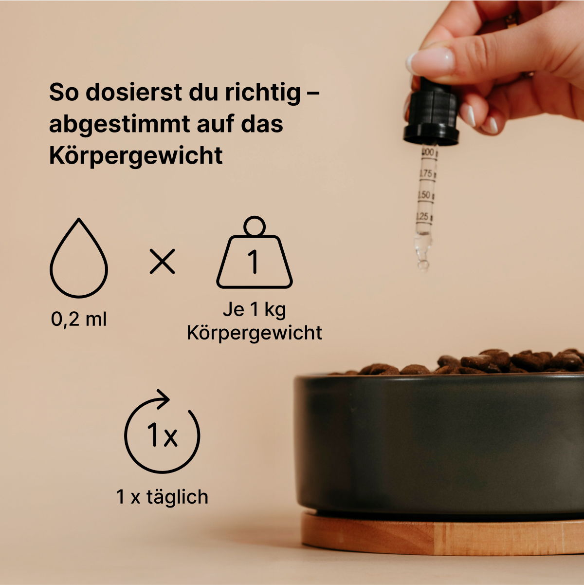Hand hält Dosierpipette mit Tropfen über einem Futternapf, mit Dosieranleitung 0,2 ml pro 10 kg Körpergewicht, einmal täglich.