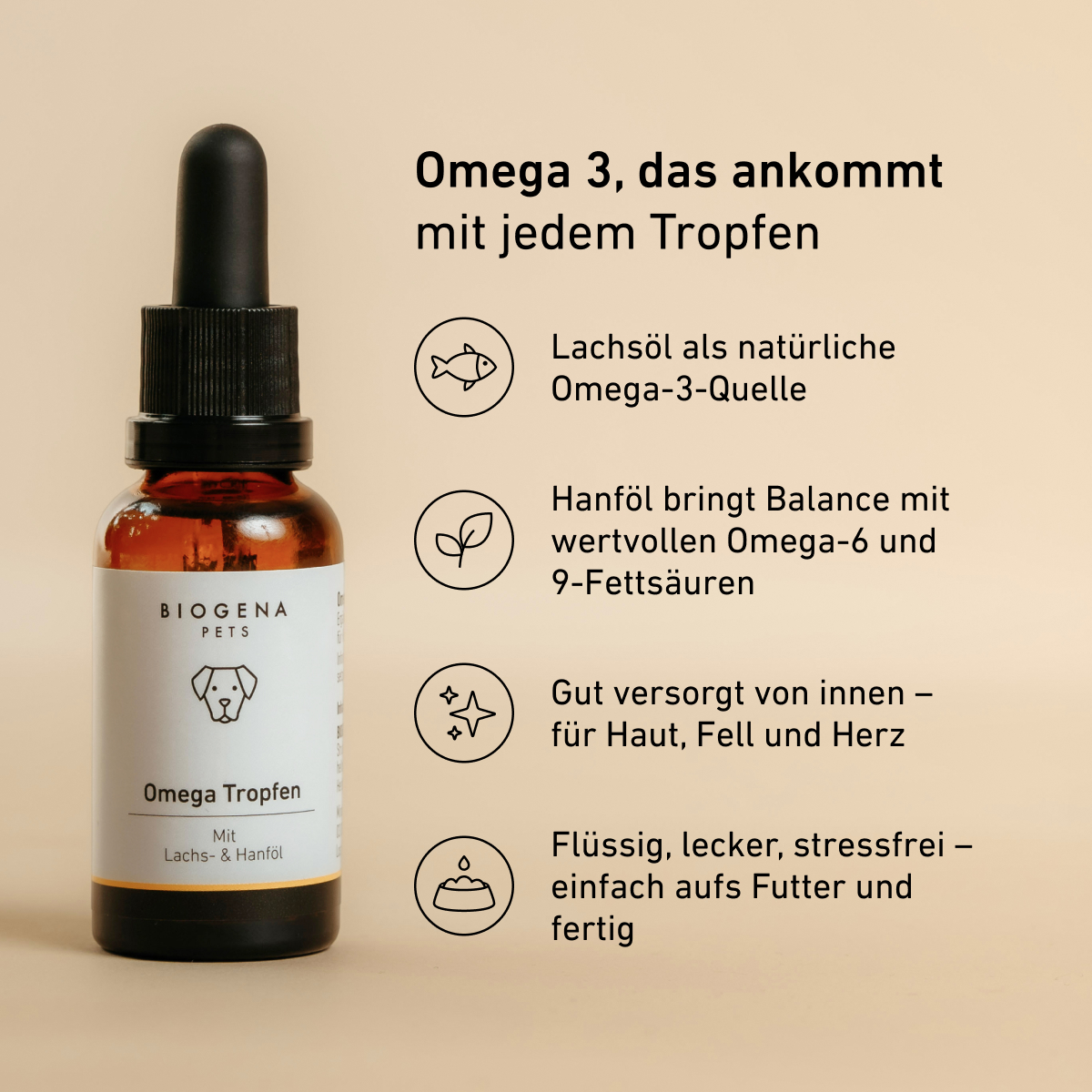 Biogena Pets Omega Tropfen Tropfflasche, Text und Piktogramme, beiger Hintergrund