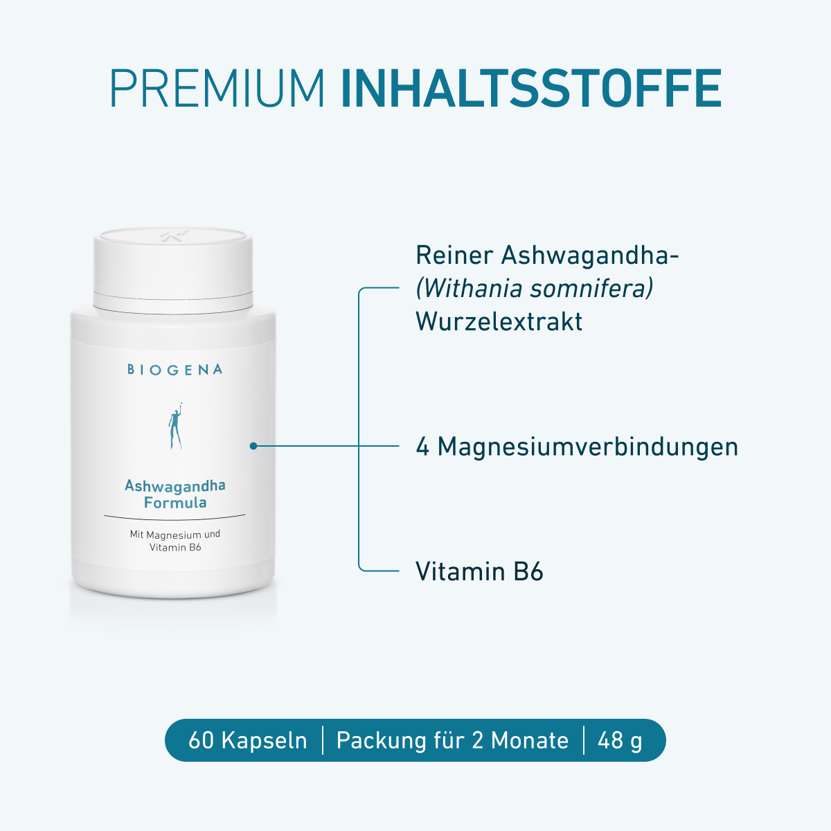 Produkt Ashwagandha Formula z pokazanymi składnikami: czysty ekstrakt z korzenia Ashwagandhy, 4 związki magnezu, witamina B6, 60 kapsułek, 2-miesięczne opakowanie, 48 g.