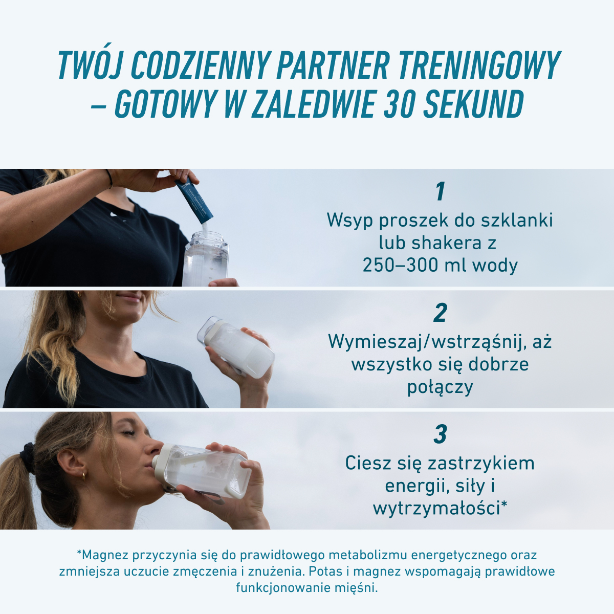 Grafika pokazuje przygotowanie „Biogena Sports Kalium Magnesium Sport” w trzech krokach: wsypać proszek do 250–300 ml wody, wymieszać lub wstrząsnąć i wypić jako wsparcie energii, mięśni i wytrzymałości.