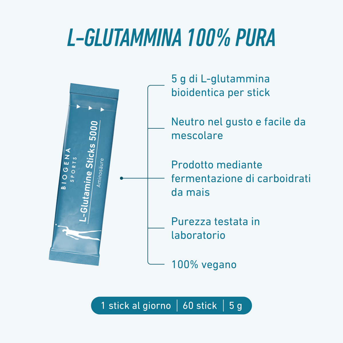 L-Glutamine Sticks 5000 