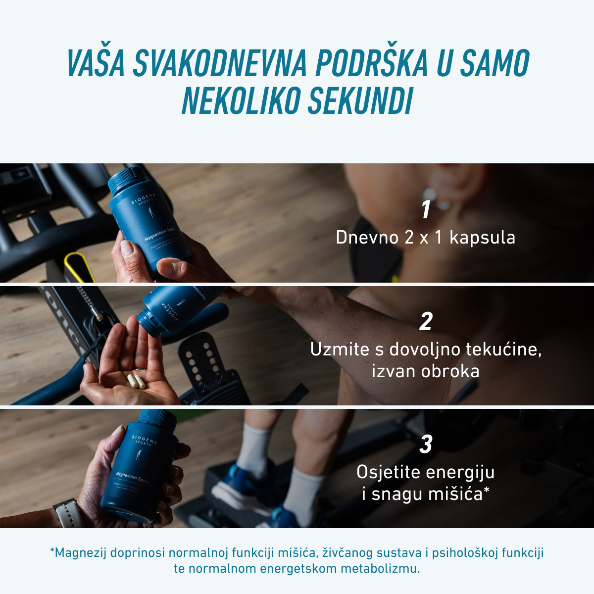 Magnezij Sport