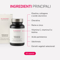 BIOGENA AESTHETICS MIRASKIN+ SUPERIOR, flacone, capsule; BIOGENA AESTHETICS MIRASKIN+ SUPERIOR, scatola; elenco ingredienti, grafica a linee, indicazione 60 capsule
